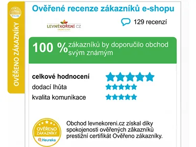 Stovky spokojených zákazníků