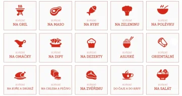 Vyhledat si koření podle použití je snazší, než si myslíte.